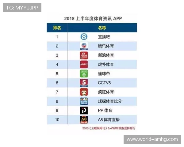 皇冠体育app网址官方入口地址，确保用户安全畅享体育竞猜新体验