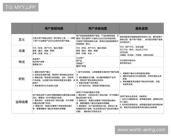 皇冠登录官网网页版下载操作流程详解与用户体验提升技巧 皇冠登录官网网页版下载操作流程详解与用户体验提升技巧