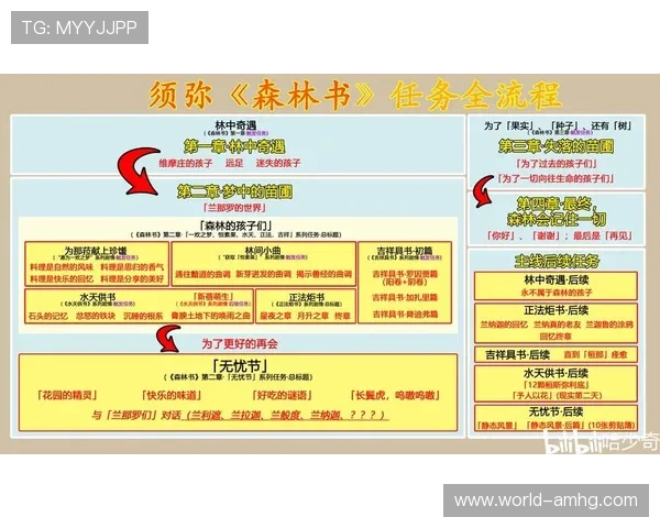 注册皇冠账号全流程指南，让新手也能顺利完成账号创建任务