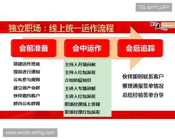如何顺利完成皇冠线上会员注册流程提升游戏体验的实用技巧